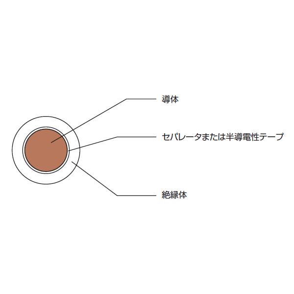 古河電工 EM-LMFC 5.5sq ノンハロゲン難燃・可とう性架橋ポリエチレン絶縁電線 (切り売り 1m〜) CG｜angelhamshopjapan｜02