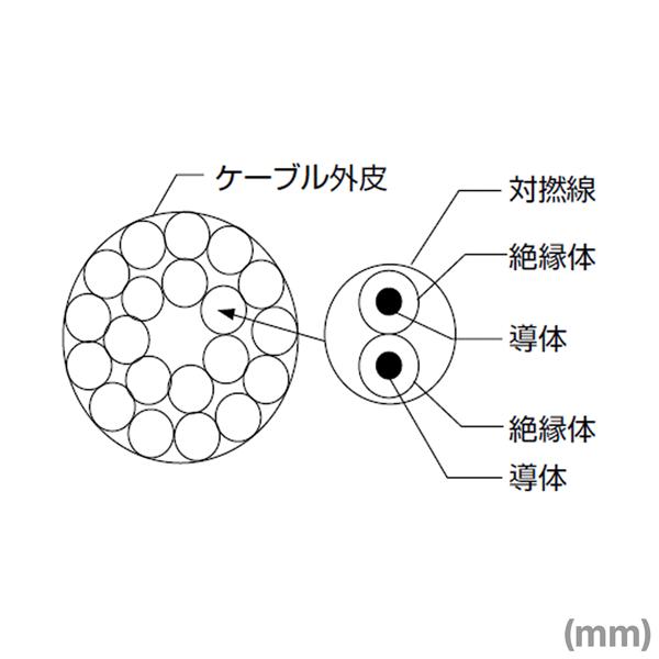 三菱電機（MITSUBISHI ELECTRIC） 三菱電機エンジニアリング(MEE) FA