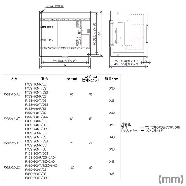 三菱電機 FX3S-10MR/ES MELSEC-Fシリーズ シーケンサ本体 (AC 三菱電機 FX3S-10MR/ES MELSEC-Fシリーズ シーケンサ本体 (AC
