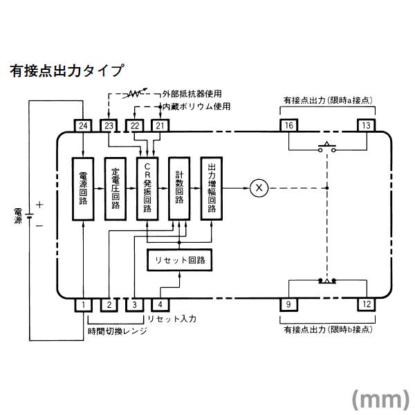 取寄 オムロン(OMRON) H3FA-A DC12V ディップタイマ NN｜angelhamshopjapan｜03