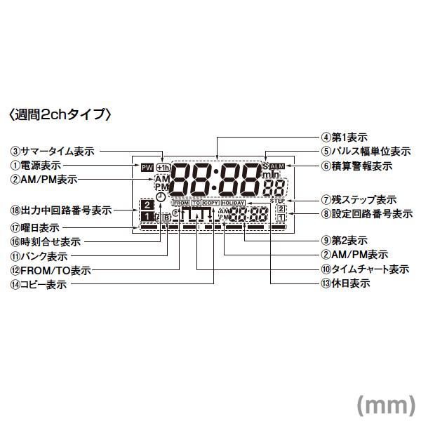 オムロン オムロン(OMRON) H5S-WFA2 デジタル・タイムスイッチ NN 