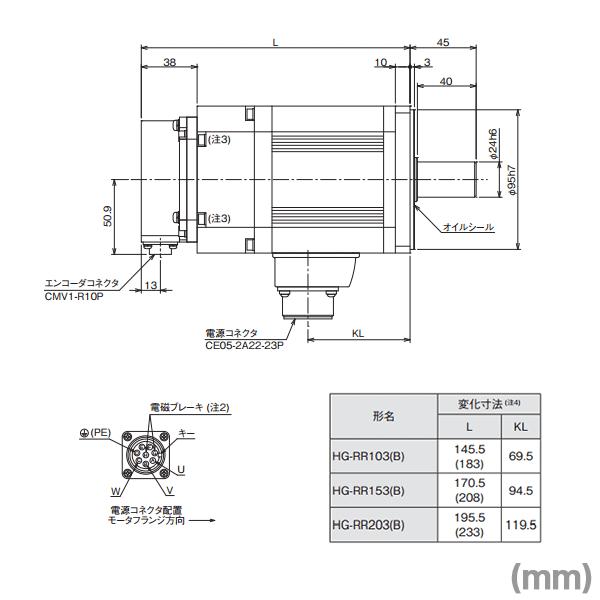 三菱電機（MITSUBISHI ELECTRIC） HG-RR103B サーボモータ HG-RR 