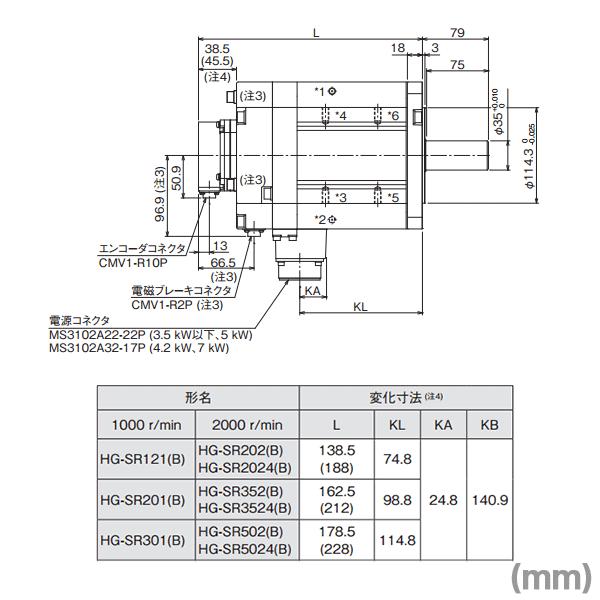 三菱電機（MITSUBISHI ELECTRIC） HG-SR301 サーボモータ HG-SR 1000r