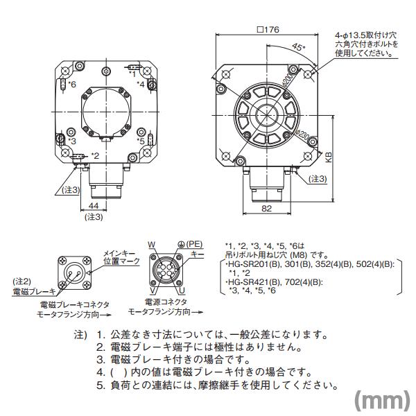 三菱電機（MITSUBISHI ELECTRIC） HG-SR502 サーボモータ HG-SR 2000r