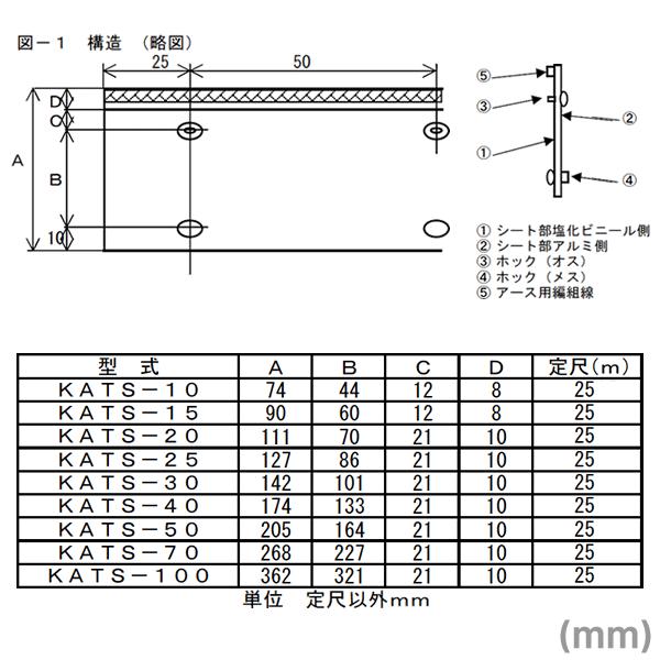 ノイズプロテクトチューブ　スナップタイプ 20φ 5m｜angelhamshopjapan｜03