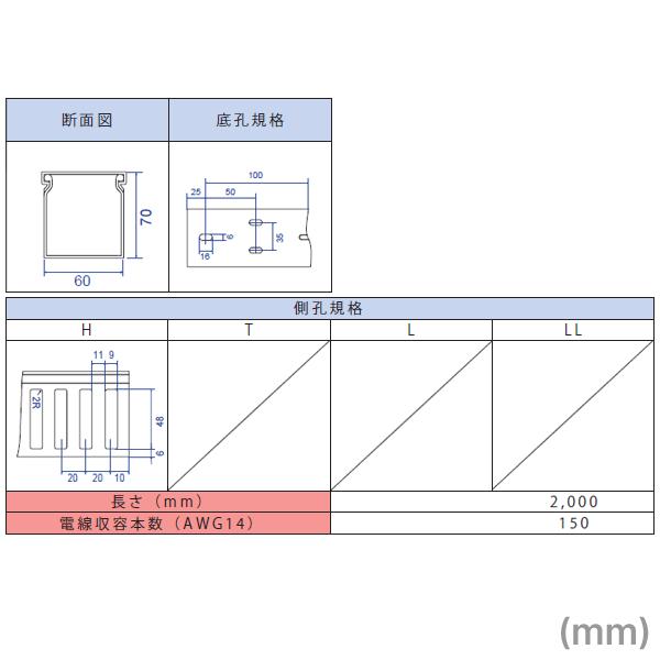 取寄 興和化成 KD-67-20H 配線ダクト　(2m)　NN｜angelhamshopjapan｜02