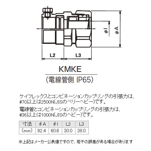 三桂製作所 KMKE70 ケイフレックス薄鋼ネジナシ防水コンビネーションカップリング (ケイフレックス＋薄鋼電線管用) フレキシブルコンジット 2個 SD｜angelhamshopjapan｜02