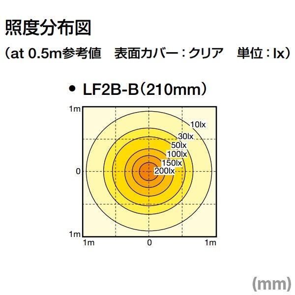 IDEC(アイデック/和泉電機) LF2B-B3P-BTHWW2-1M LED照明ユニット LF2B形 本体210mm クリアカバー DC12V/24V 発光色白 NN｜angelhamshopjapan｜03