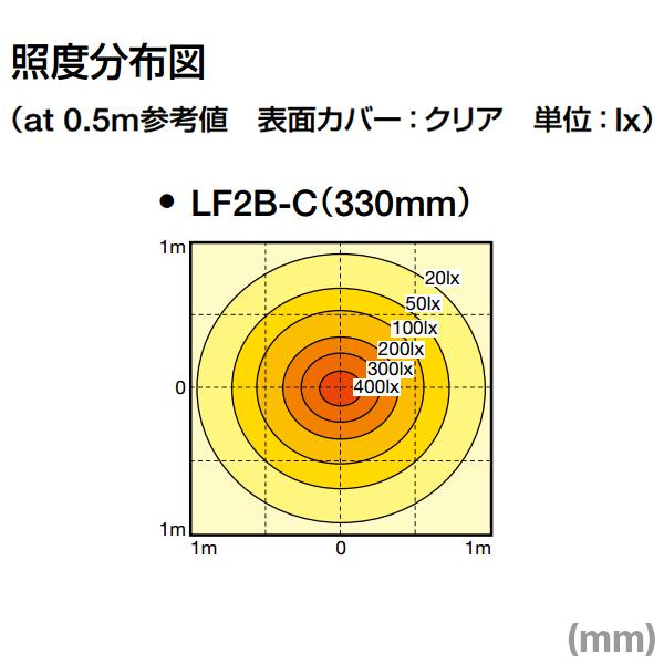 IDEC(アイデック/和泉電機) LF2B-C3P-ATHWW2-1M LED照明ユニット LF2B形 本体330mm クリアカバー AC100〜240V 発光色白 NN｜angelhamshopjapan｜03