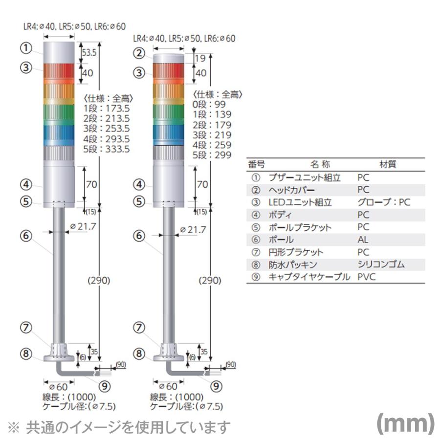 PATLITE(パトライト) LR4-402PJBW-RYGB シグナル・タワー Φ40mm PATLITE(パトライト) LR4-402PJBW-RYGB シグナル・タワー Φ40mm