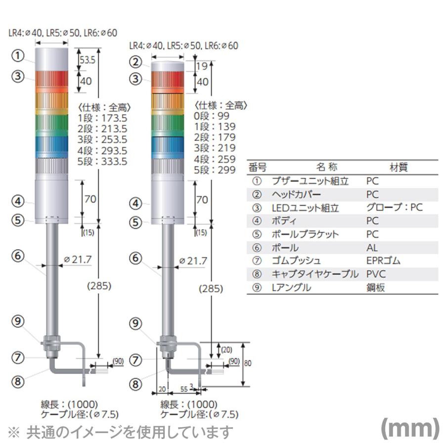 取寄 PATLITE(パトライト) LR5-301LJBW-RYG シグナル・タワー Φ50mmサイズ 3段 DC12V 赤・黄・緑 点滅・ブザー有 LRシリーズ SN｜angelhamshopjapan｜02