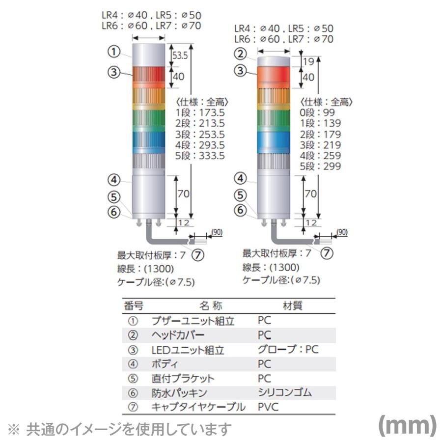 2017年春の 【在庫目安：お取り寄せ】 パトライト LR5-502LJNW-RYGBC LR5シグナル・タワー積層信号灯Φ50