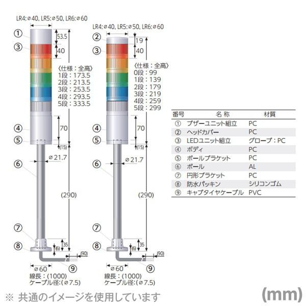 取寄 PATLITE(パトライト) LR5-401PJNW-RYGB シグナル・タワー Φ50mmサイズ 4段 DC12V 赤・黄・緑・青 LRシリーズ SN｜angelhamshopjapan｜02