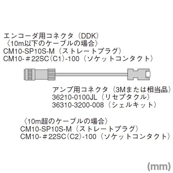 三菱電機 MR-J3ENSCBL40M-H アンプ側ケーブル エンコーダ用 三菱電機 MR-J3ENSCBL40M-H アンプ側ケーブル エンコーダ用