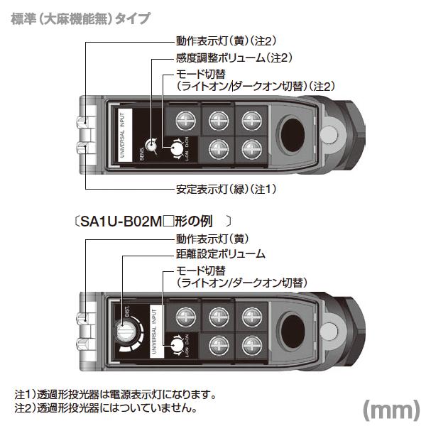Idecアイデック和泉電機 Sa1u T50m 電源内蔵光電スイッチ 透過形 リレー接点1c Nn Angel Ham Shop 