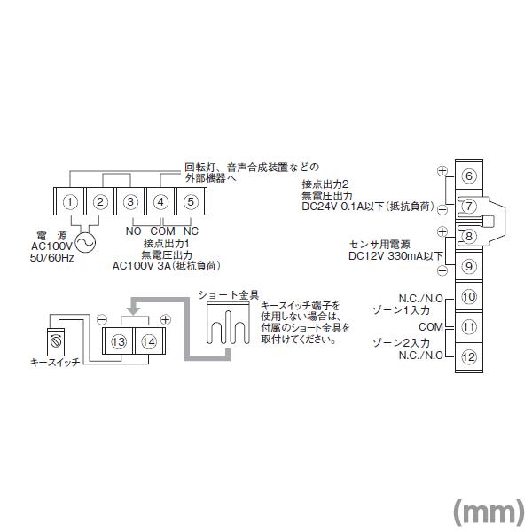 PATLITE(パトライト) SC2W センサコントロールボックス (音圧:75dB) SN