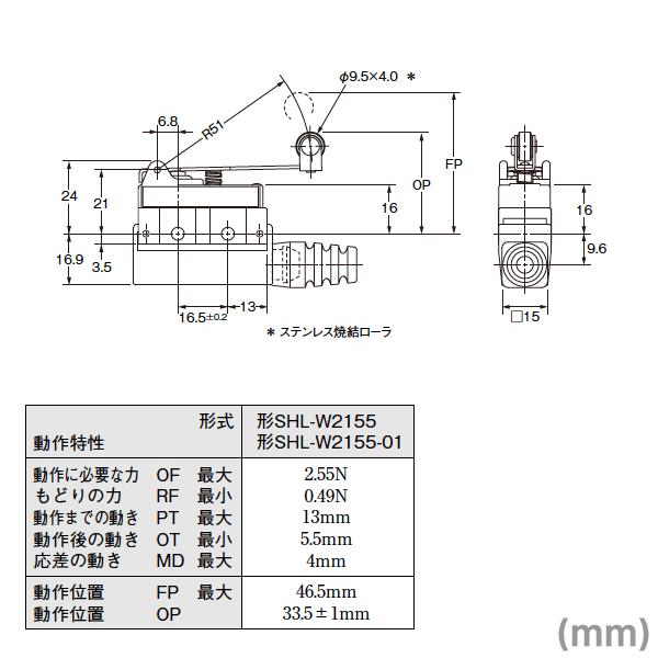 オムロン（OMRON） SHL-W2155 小形封入スイッチ SHLシリーズ (ヒンジ・ローラ・レバー形) NN : ANGEL HAM ...