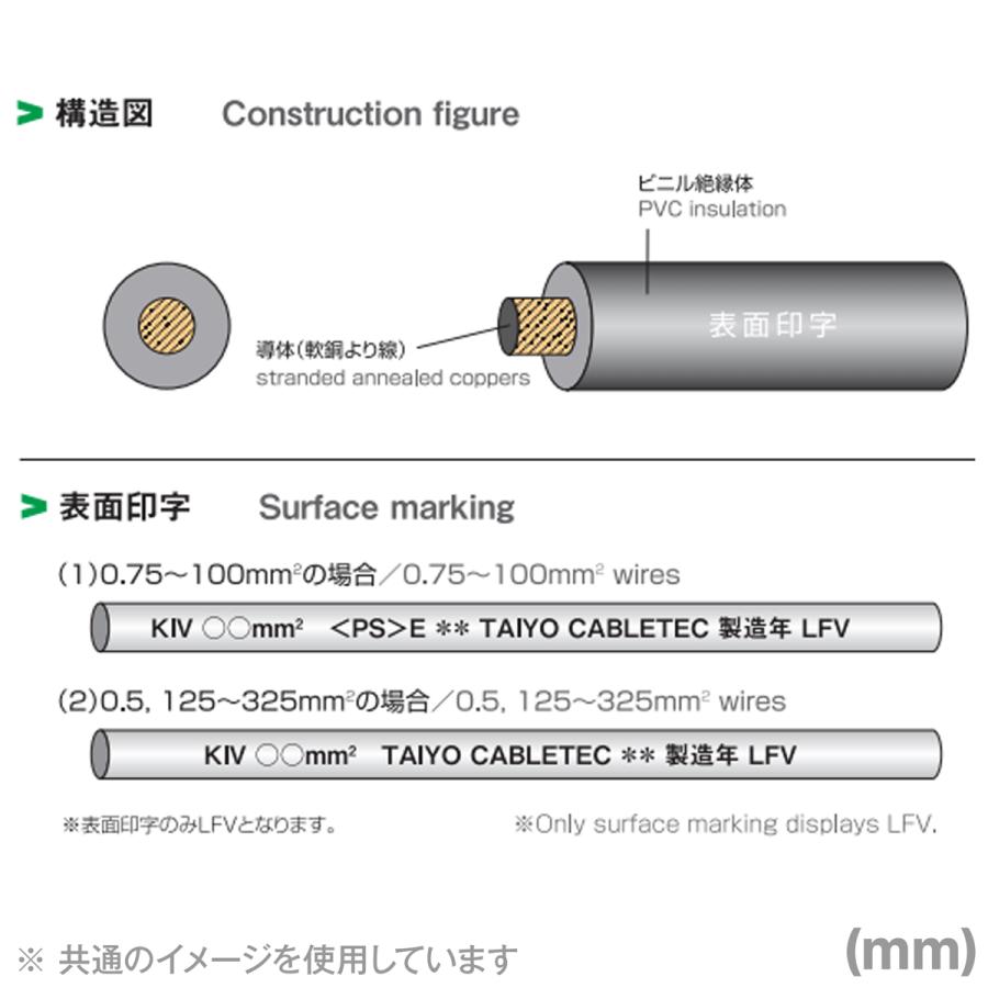 太陽ケーブルテック KIV 60sq Y/G 黄/緑 (切り売り 1m〜) 600V耐圧