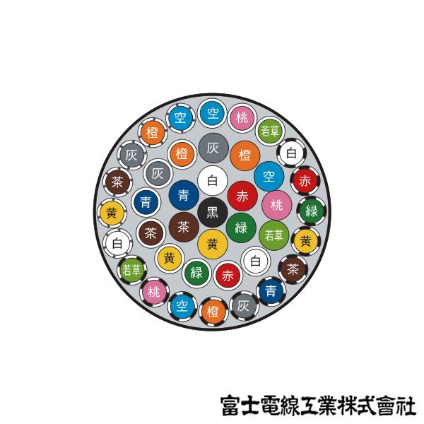 富士電線工業 VCTF 0.75sq×40芯 ビニルキャブタイヤコード (丸型 富士電線工業 VCTF 0.75sq×40芯 ビニルキャブタイヤコード (丸型