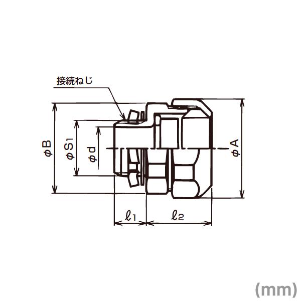 三桂製作所 WBC24 ノックアウト用コネクタ (薄鋼電線管おねじ 三桂製作所 WBC24 ノックアウト用コネクタ (薄鋼電線管おねじ