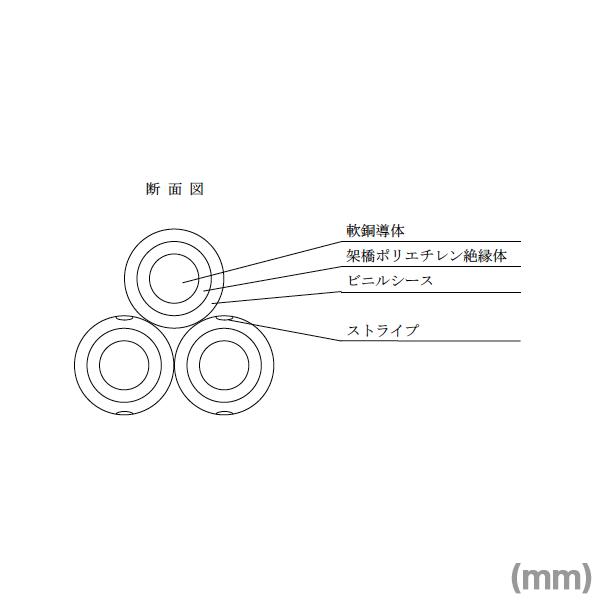矢崎総業/YAZAKI CVT 60sq 柔らか電線 600V耐圧電線 架橋 矢崎総業/YAZAKI CVT 60sq 柔らか電線 600V耐圧電線 架橋