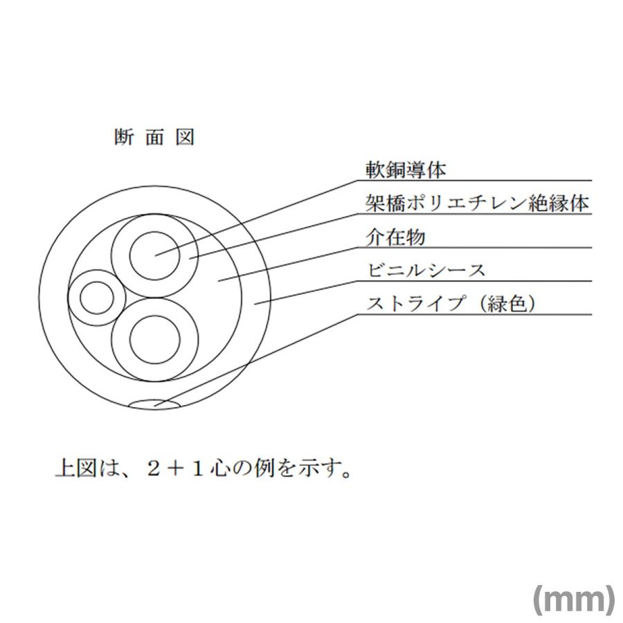 矢崎総業/YAZAKI アースインCV 4芯(5.5sq×3芯 + アース2sq×1芯 矢崎総業/YAZAKI アースインCV 4芯(5.5sq×3芯 + アース2sq×1芯