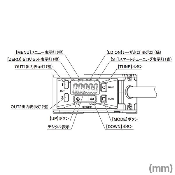 訳あり新品 取寄 オムロン(OMRON) ZX0-LD600A86 0.5M アンプ内蔵CMOSレーザセンサー本体 (コネクタ中継タイプ/0.5m) NN