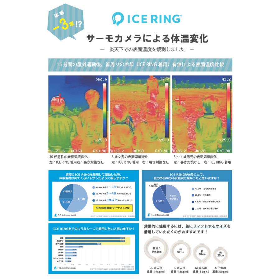 ICE RING（アイスリング） 正規販売店 ネッククーラー M L F.O 熱中症
