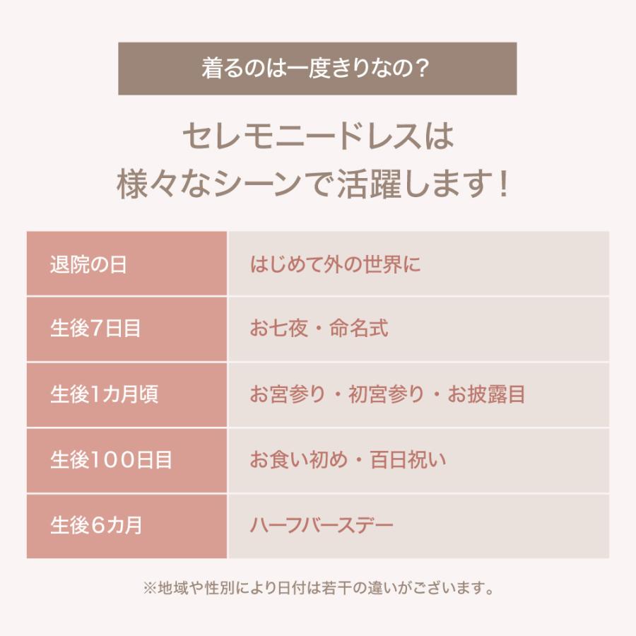 セレモニードレス ベビー服 日本製 新生児 サマードレス 男の子 女の子 帽子 セット 退院着 お宮参り スモールベビー エンジェリーベの画像