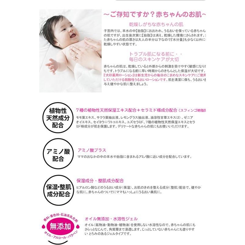 憧れの 日本製 犬印本舗 薬用ベビーローション ベビーローション 赤ちゃん 出産準備 ベビー用品 保湿 アミノ酸 弱酸性 敏感肌 Materialworldblog Com