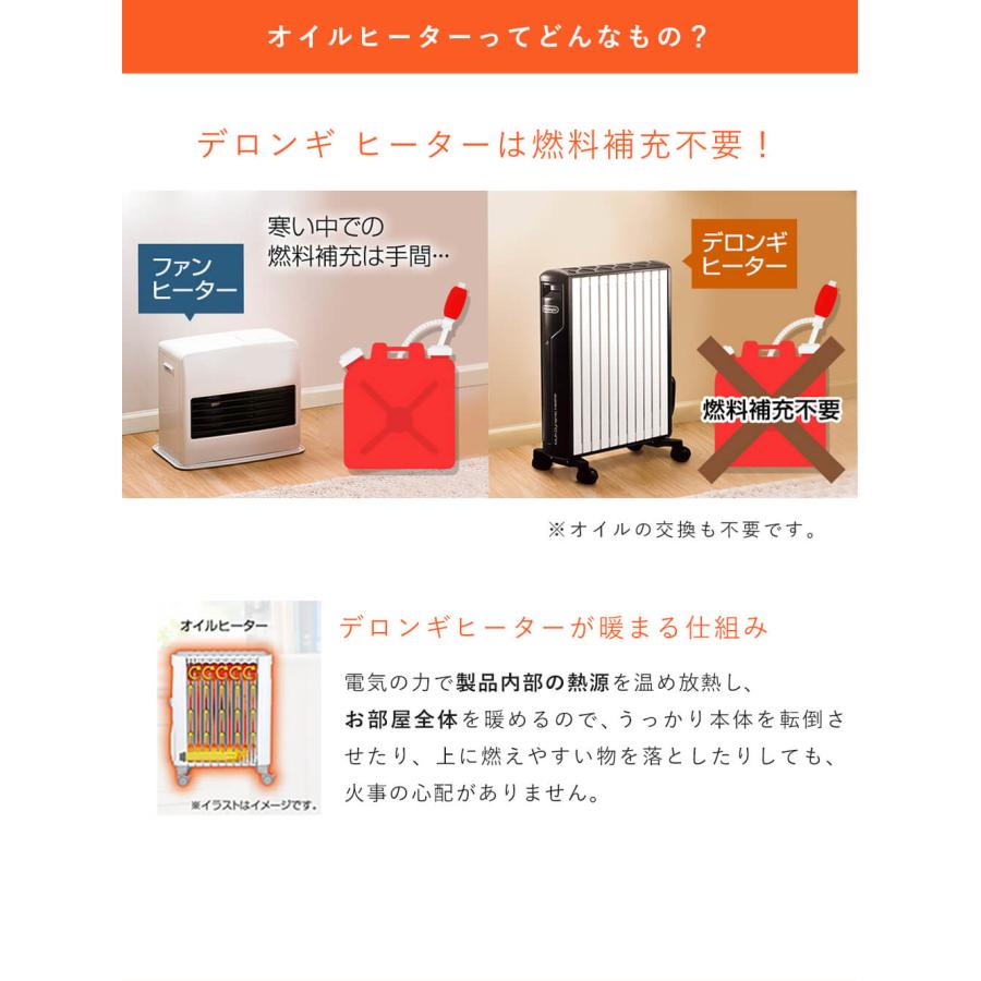 デロンギ（DeLonghi） オイルヒーター 限定価格 赤ちゃんにやさしい
