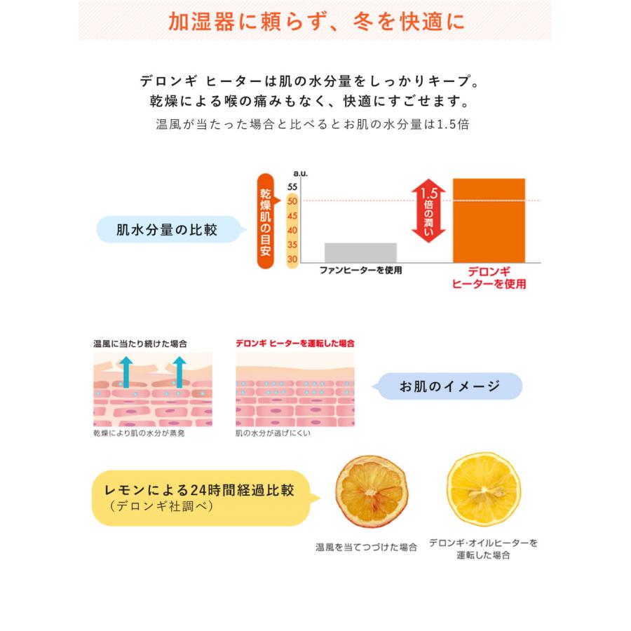 De'Longhi オイルヒーター ベルメゾン限定カラー デロンギ（DeLonghi） オイルヒーター 暖房 防寒 安全 節電 冬 ヴェル