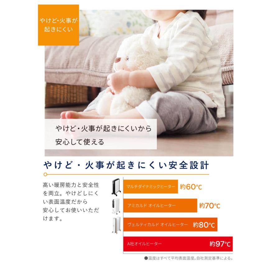 デロンギ（DeLonghi） デロンギマルチダイナミックヒーター