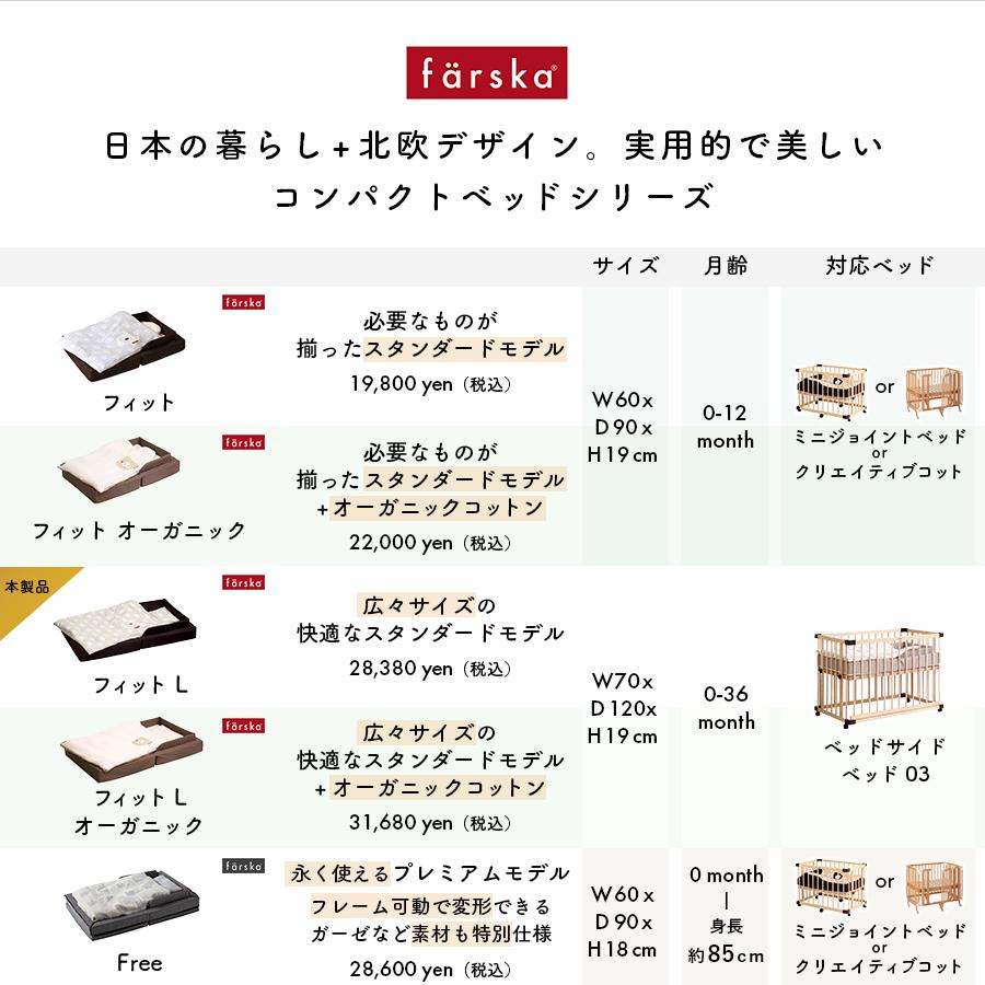 ベビーベッド ミニ 折りたたみ コンパクトベッド フィットL ベビーベッド 赤ちゃん ベビー布団 お昼寝 ファルスカ 布団 持ち運び 保育園 添い寝 新生児 ベビー、キッズ、マタニティ ベビー用寝具、ベッド ベビー布団、セット JSB1669049569(14850円)