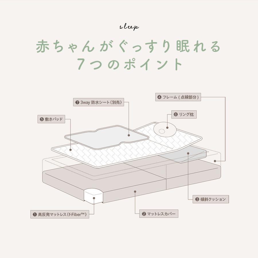 ベビーベッド ミニ 折りたたみ コンパクトベッド フィットL ベビーベッド 赤ちゃん ベビー布団 お昼寝 ファルスカ 布団 持ち運び 保育園 添い寝 新生児 ベビー、キッズ、マタニティ ベビー用寝具、ベッド ベビー布団、セット JSB1669049569(14850円)