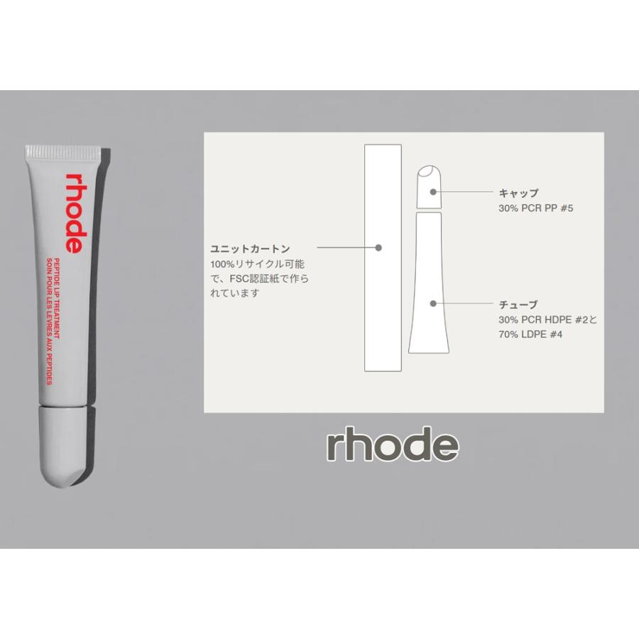 日本未入荷 正規品 保証付き 2026 ロード スキン RHODE SKIN ヘイリー