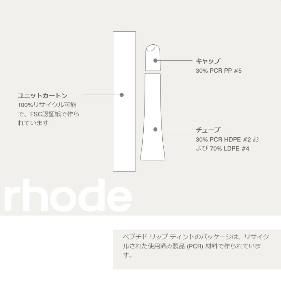 日本未入荷 正規品 保証付き 2025 ロード スキン RHODE SKIN 日本未入荷 正規品 保証付き 2025 ロード スキン RHODE SKIN