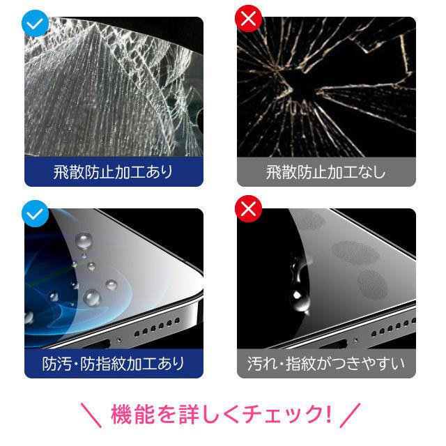 Galaxy A53 5G 保護フィルム SC-53C SCG15 ギャラクシーa53 ブルーライトカット ガラスフィルム 強化ガラス｜angelique-lab｜06