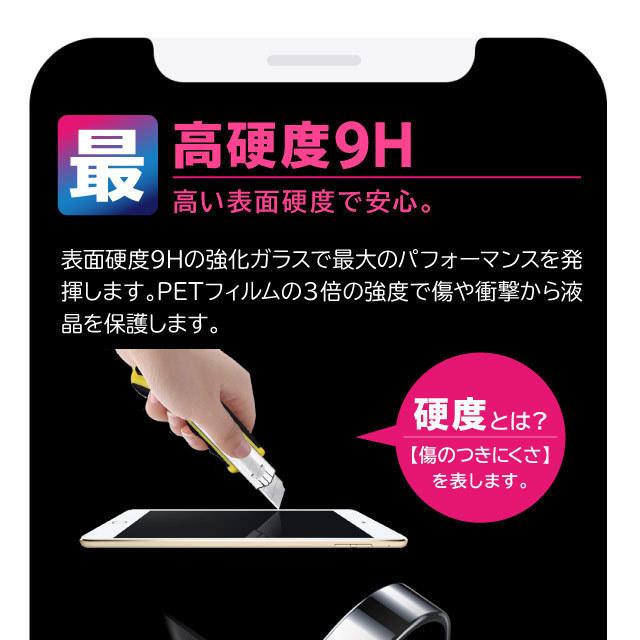 Galaxy A53 5G 保護フィルム SC-53C SCG15 ギャラクシーa53 ブルー