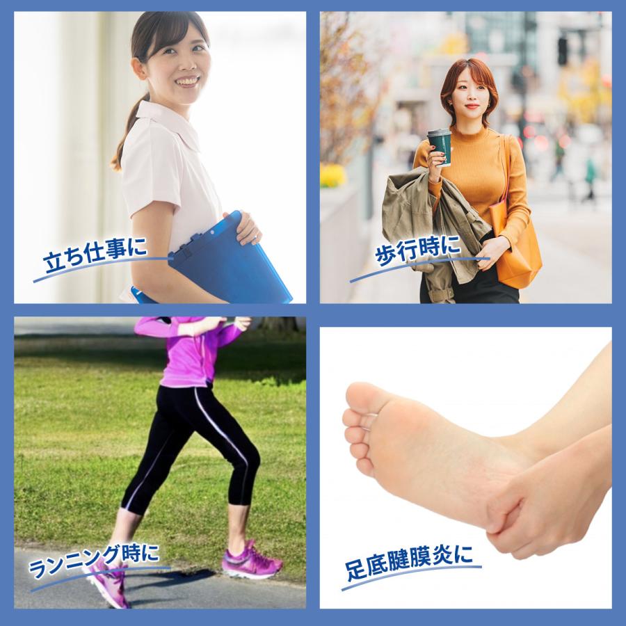 かかとサポーター 4枚入り 踵サポーター 足底筋膜炎 剣道 立ち仕事 足裏の痛み |  | 07