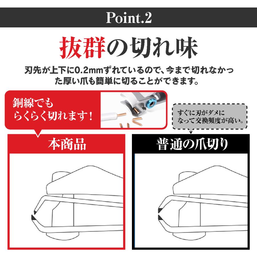 爪切り ニッパー 巻き爪 セット 高級 巻き爪用爪切り 爪きり 足の爪切り ニッパー爪切り 介護用 高齢者  硬い爪 厚い爪 |  | 04