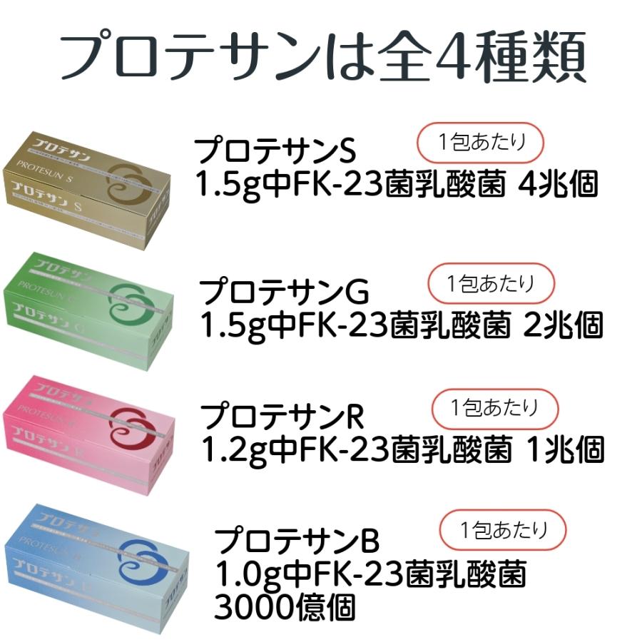 プロテサンr ポイント10倍 アレルゲンフリー ならショッピング ランキングや口コミも豊富なネット通販 更にお得なpaypay残高も スマホアプリも充実で毎日どこからでも気になる商品をその場でお求めいただけます ダイエット 健康 おまけつき 100包 1 2g 100包