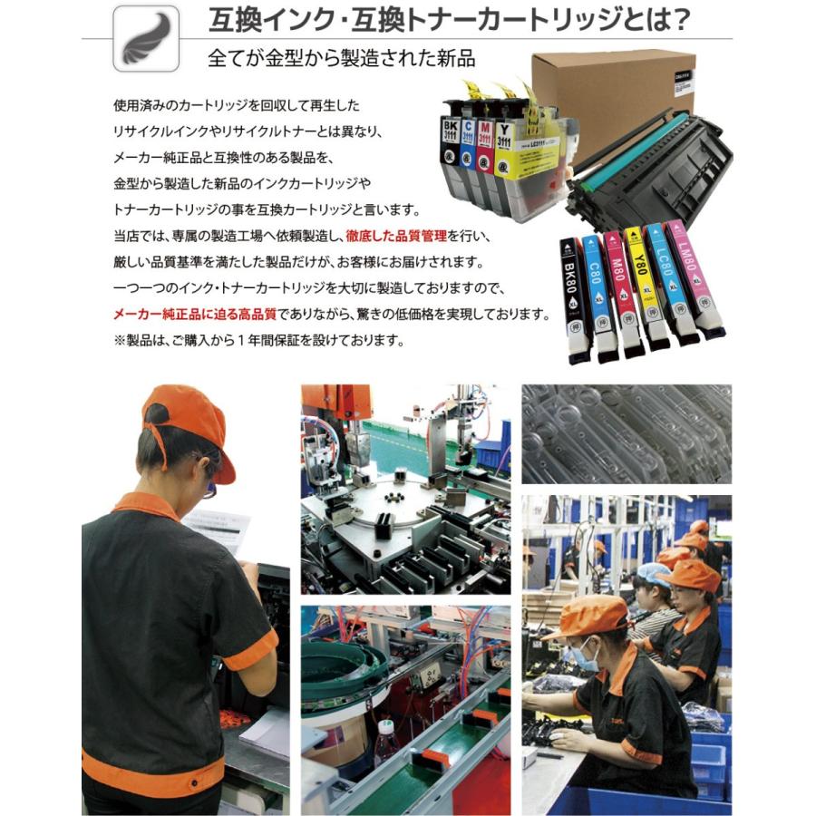 NEC PR-L5700C(BK/C/M/Y) 4本セット 互換トナーカートリッジ 製造番号 
