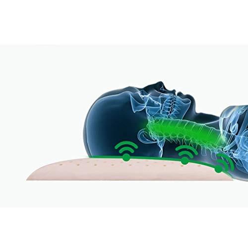 ラテックス枕ダブルピロー低枕フラットショート1 5メートルメーターロングピローカップル長い子宮頸保護薄いピローコア 150 40センチメートル Prettyfunnyballoons Com