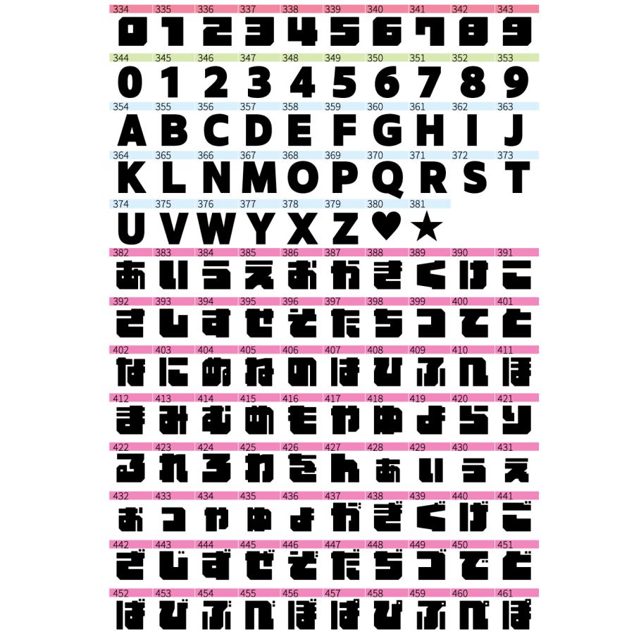 韓国語 ハングル 刺繍 ワッペン 可愛い 韓国 文字 KPOP コンサート