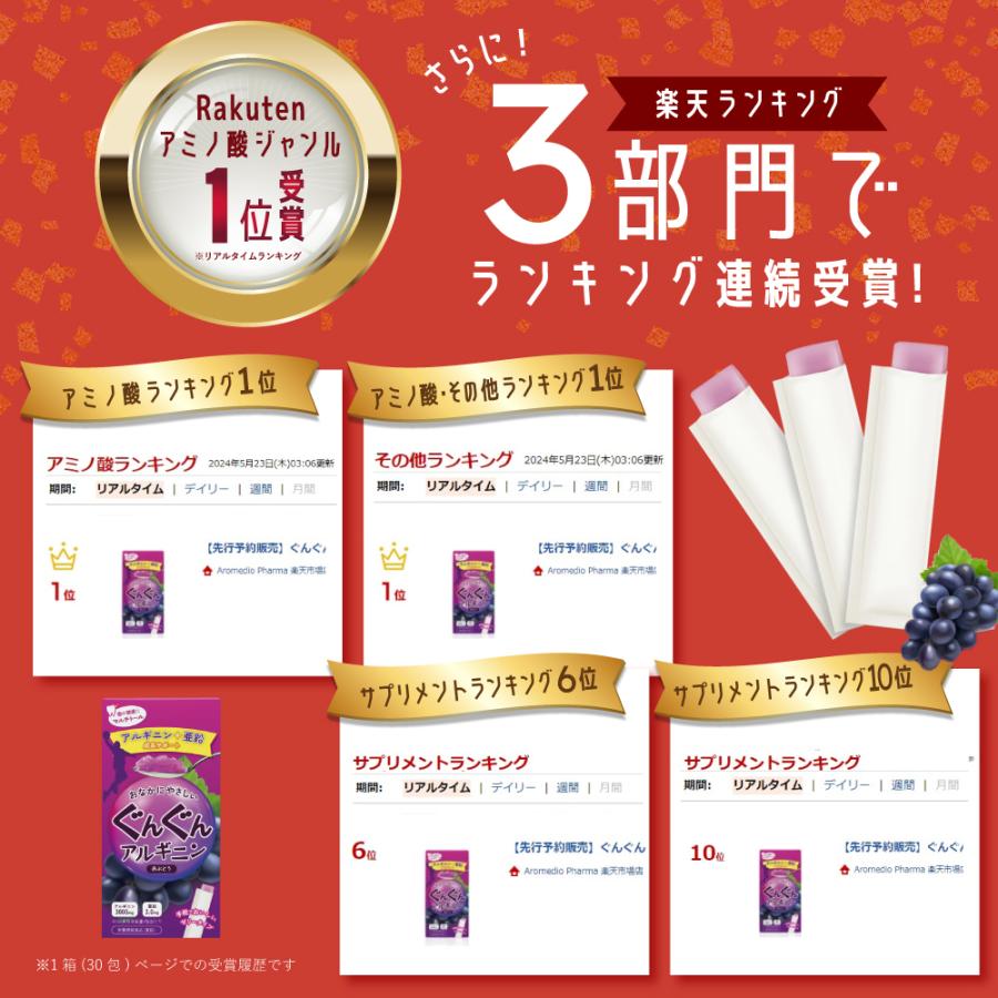 お得なセット】アルギニン 亜鉛サプリ [ぐんぐんアルギニン 赤ぶどう
