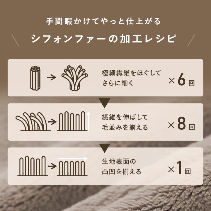 毛布 シングル 暖かい 洗える ブランケット 伝説の毛布 yrh  bon moment ボンモマン【送料無料】 | bon moment | 06