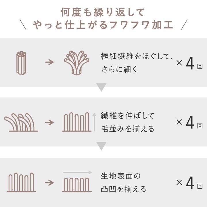 枕カバー 43×63 冬 暖かい うっとりなめらかパフ とろける枕カバー bon moment ボンモマン | bon moment | 09