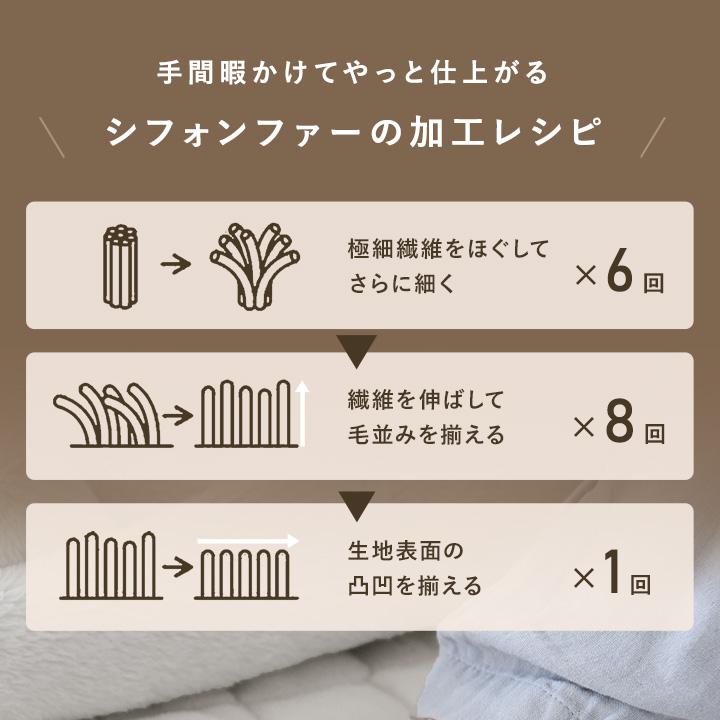 敷きパッド ワイドキング 伝説の毛布 マイクロファイバー bon moment ボンモマン 【送料無料】 | bon moment | 06