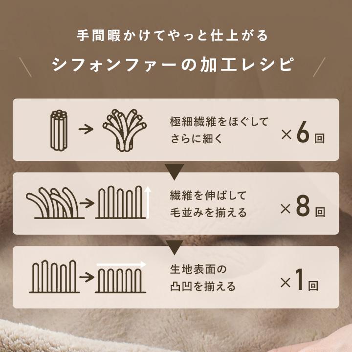 ブランケット 毛布 ダブル 伝説の毛布 ボリュームタイプ bon moment ボンモマン 【送料無料】 | bon moment | 06